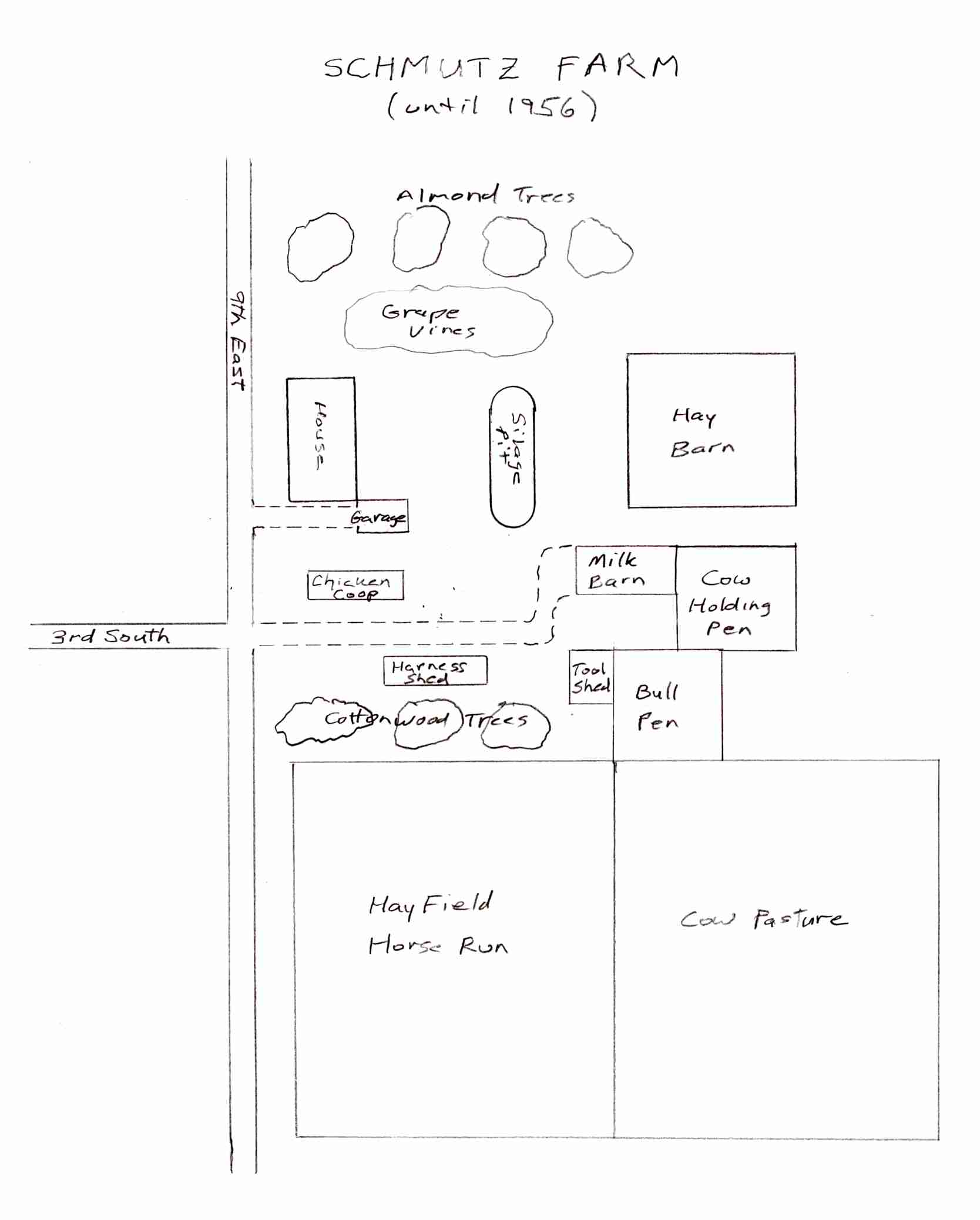 Don and Ramona Schmutz Farm Layout